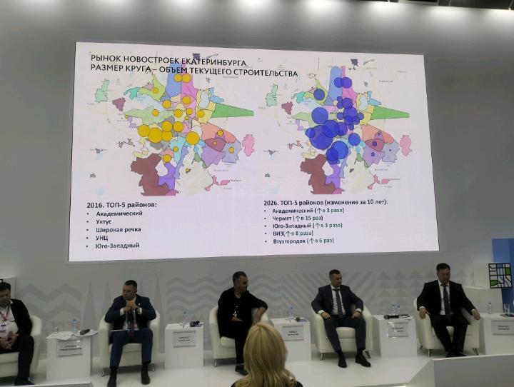 Запуск новых проектов должен стать более управляемым: что ждет рынок жилья Екатеринбурга 2 Запуск новых проектов должен стать более управляемым: что ждет рынок жилья Екатеринбурга 2