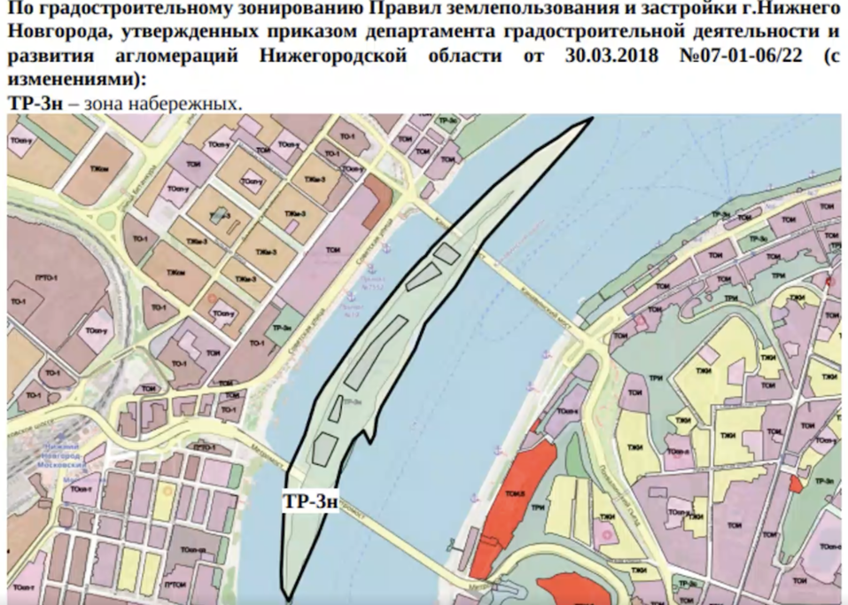 Фото: с заседания нижегородского совета по земл Фото: с заседания нижегородского совета по земл