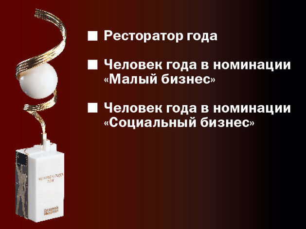 Кто станет лучшим в номинациях «Малый бизнес», «Ресторатор года» и «Социальный бизнес»