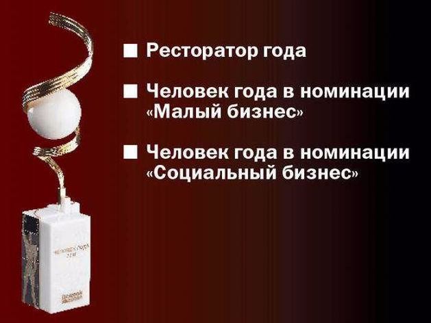 «Человек года»: лидеры номинаций «Ресторатор года», «Малый бизнес» и «Социальный бизнес»