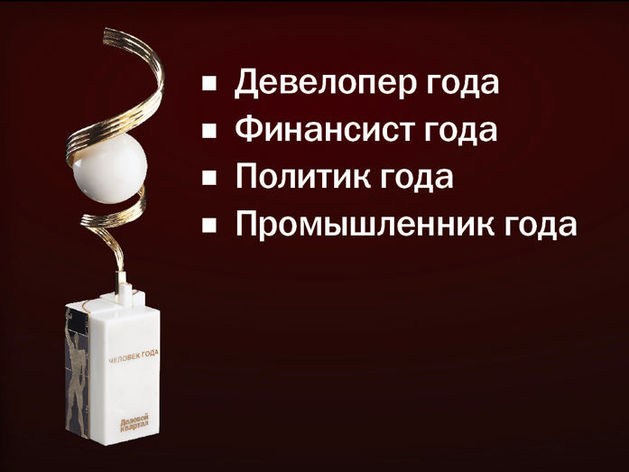 Кто станет «Человеком года»? Лучшие девелоперы, финансисты, политики и промышленники