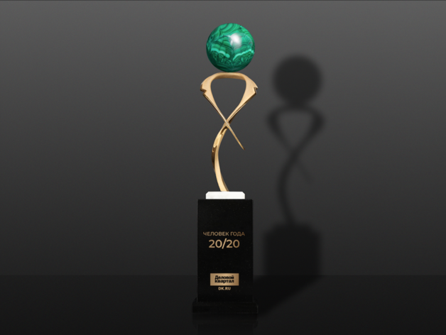 Как выбирают «Человека года — 2020». Список экспертов и номинаций