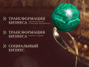 «Человек года». Новые номинации 2020 года и первые тройки претендентов на победу 