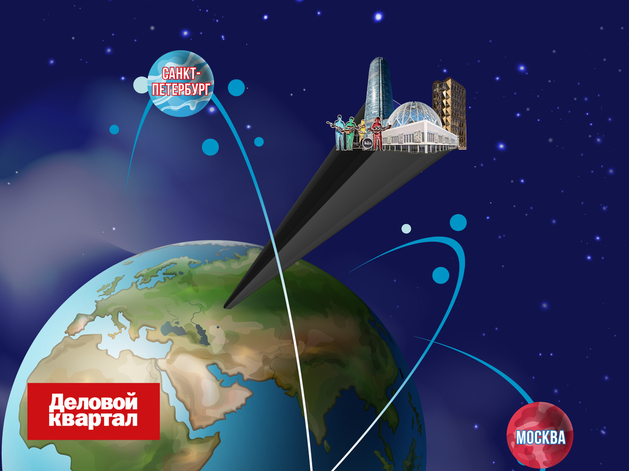 «Деловой квартал» подтвердил свои позиции в рейтингах «Медиалогии» и «Рамблера»