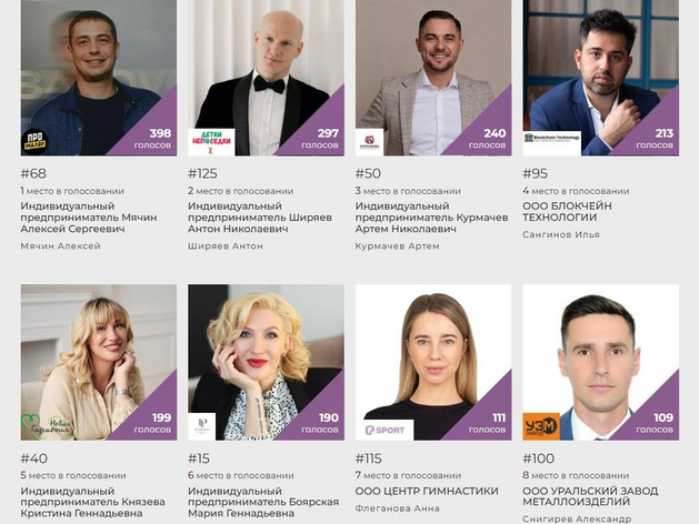 Голосование за лучших предпринимателей Екатеринбурга завершится 25 мая
