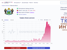 В День России в Тюмени пропал мобильный интернет