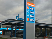 Названы причины роста цен на бензин в Свердловской области 