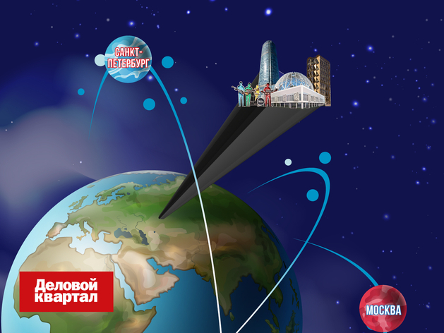 «Деловой квартал» возглавил федеральный рейтинг в категории «Новости бизнеса» «Деловой квартал» возглавил федеральный рейтинг в категории «Новости бизнеса»