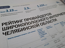 Рынок вырос: рейтинг интернет-провайдеров Челябинской области в 2026 году
