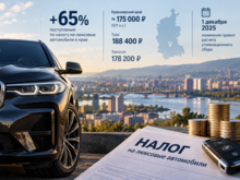 В Красноярском крае на 65% выросли налоговые поступления на люксовые автомобили

